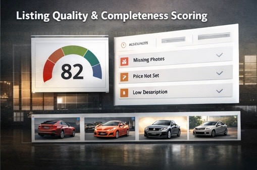 listing quality scoring